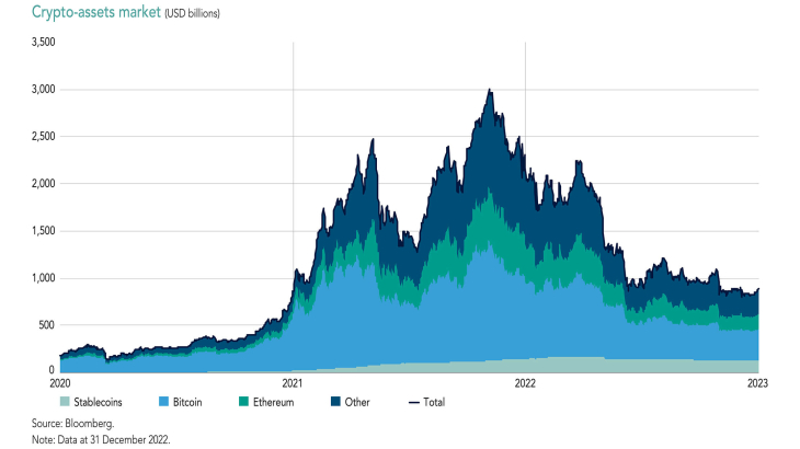 RABDF_2022_EN_Chap_2_image_03