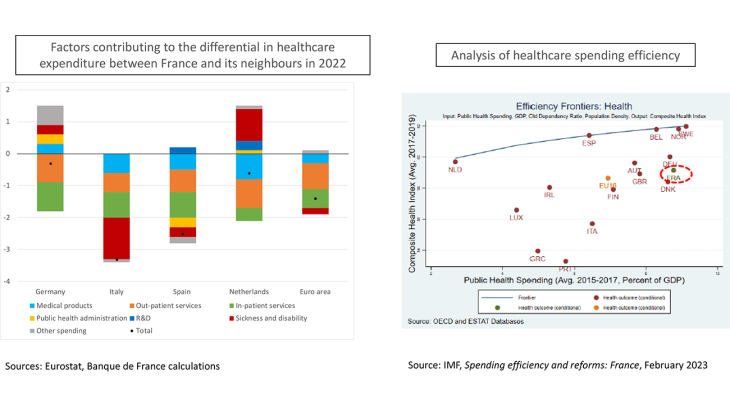 Education: a heavy administrative burden,  And RELATIVELY under-resourced primary education